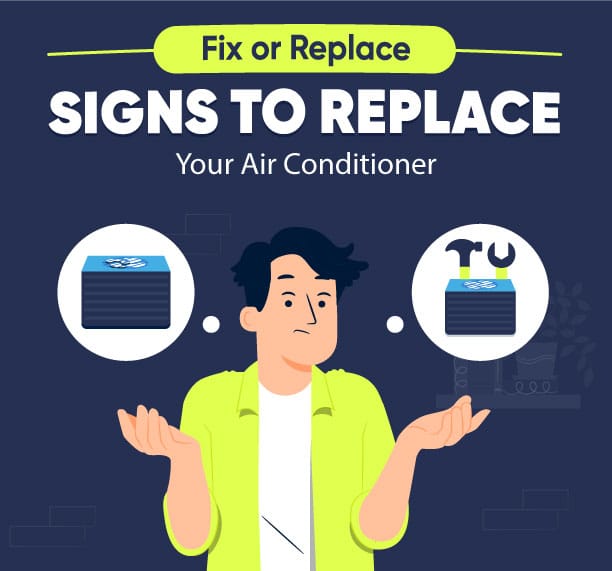 Fix or Replace? Signs to Replace your Air Conditioner infographic