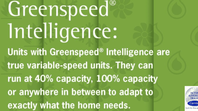 What Can Greenspeed Intelligence Do For You And Your Home?